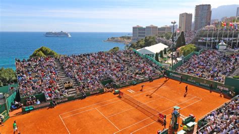 rolex masters montecarlo 2017|monte carlo masters 2023 draw.